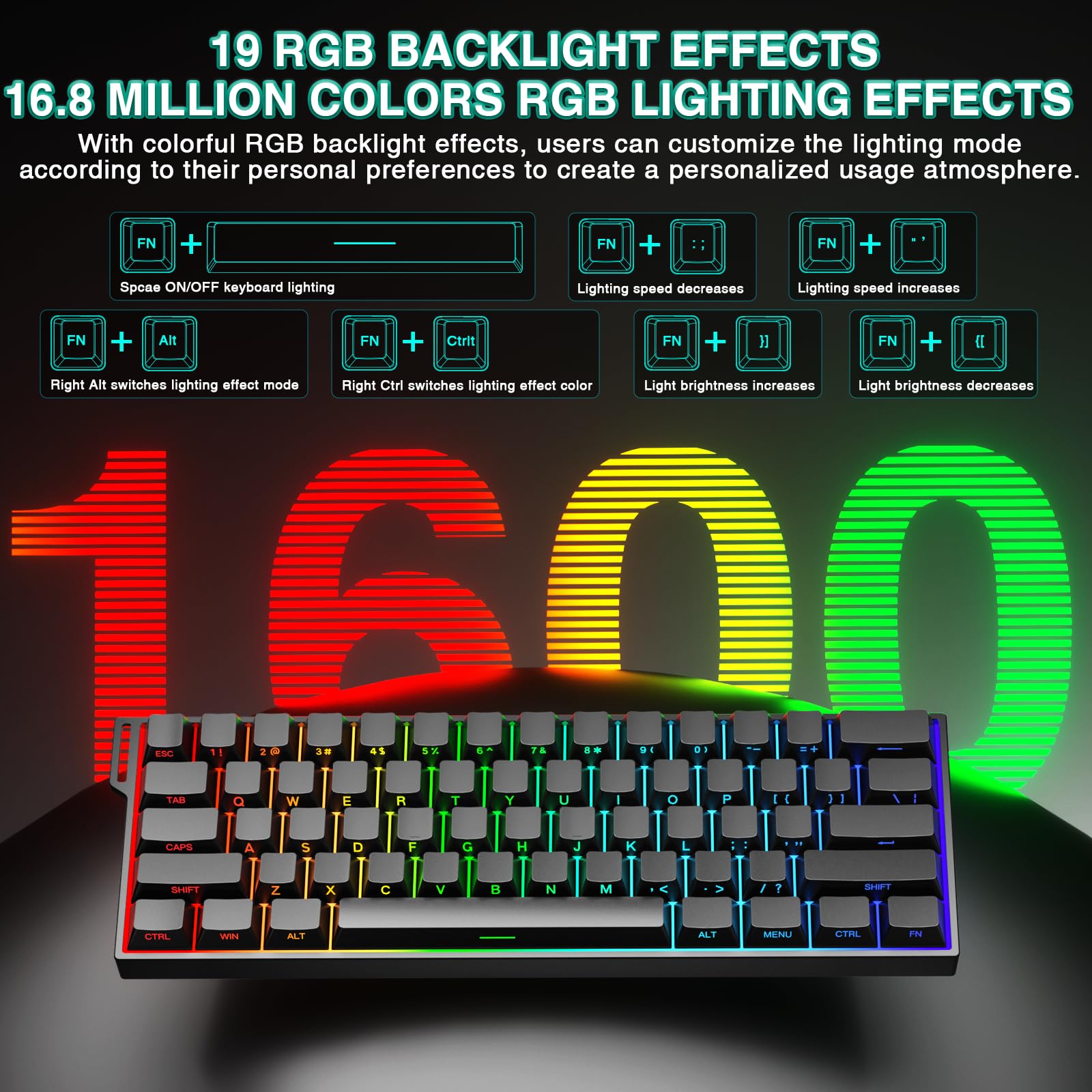 AULA Mini60 HE/Pro/Max %60 Man - Gaming Keyboard Mechanical Wireless incelemesi ve fiyatı